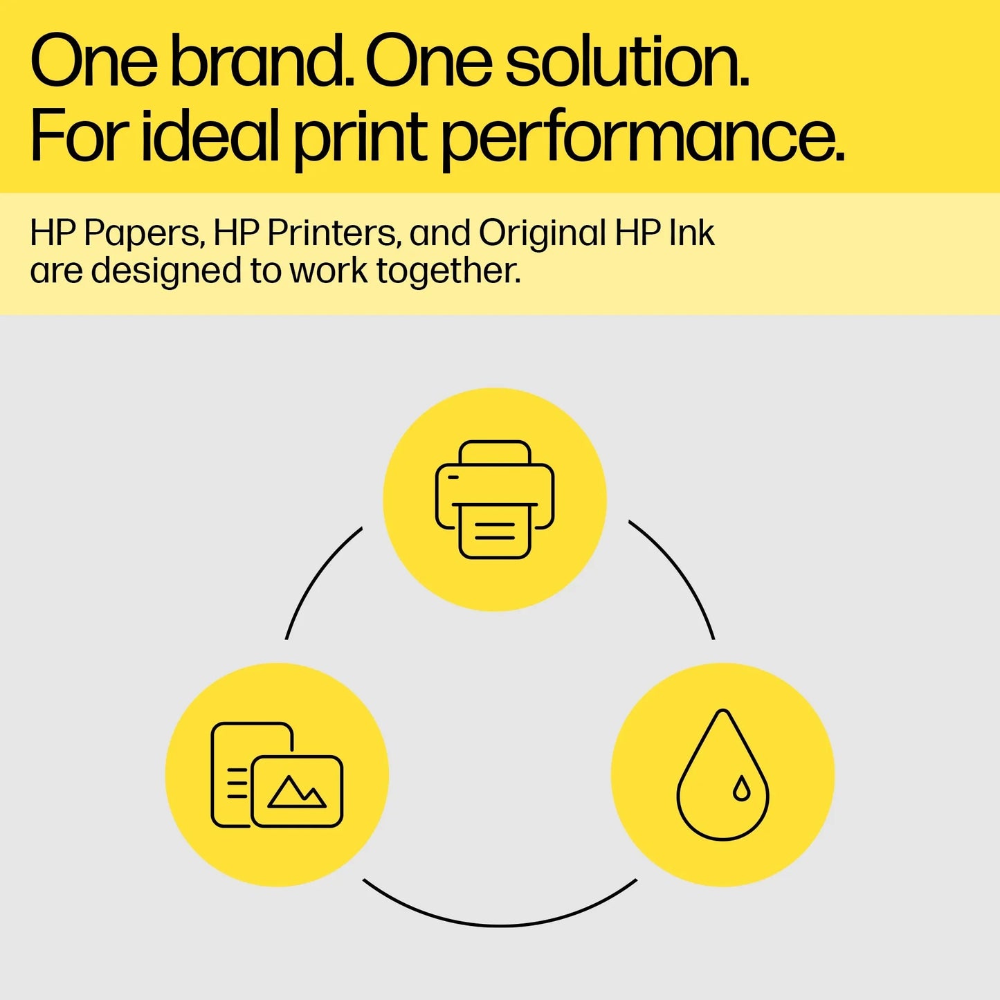 HP 903XL High Yield Cyan Original Ink Cartridge;~825 pages. (HP OfficeJet 6950/6960/6970 series (HP 907 NOT for 6950).