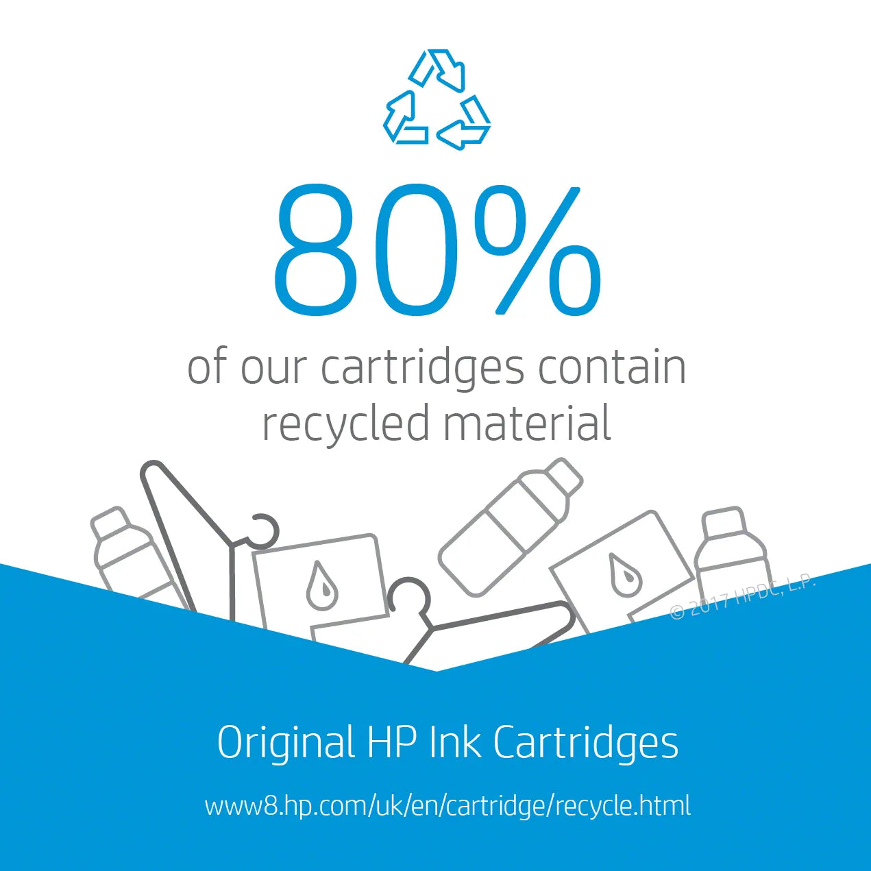 HP 903XL High Yield Cyan Original Ink Cartridge;~825 pages. (HP OfficeJet 6950/6960/6970 series (HP 907 NOT for 6950).