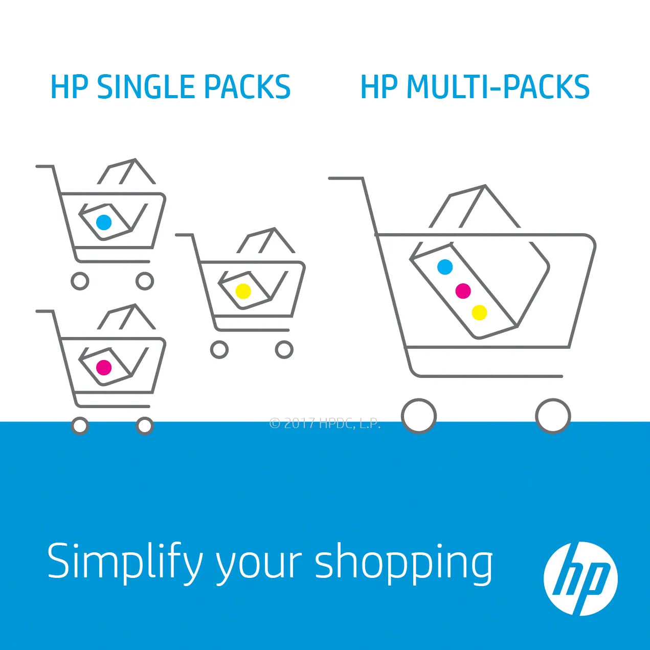 HP 903XL High Yield Cyan Original Ink Cartridge;~825 pages. (HP OfficeJet 6950/6960/6970 series (HP 907 NOT for 6950).