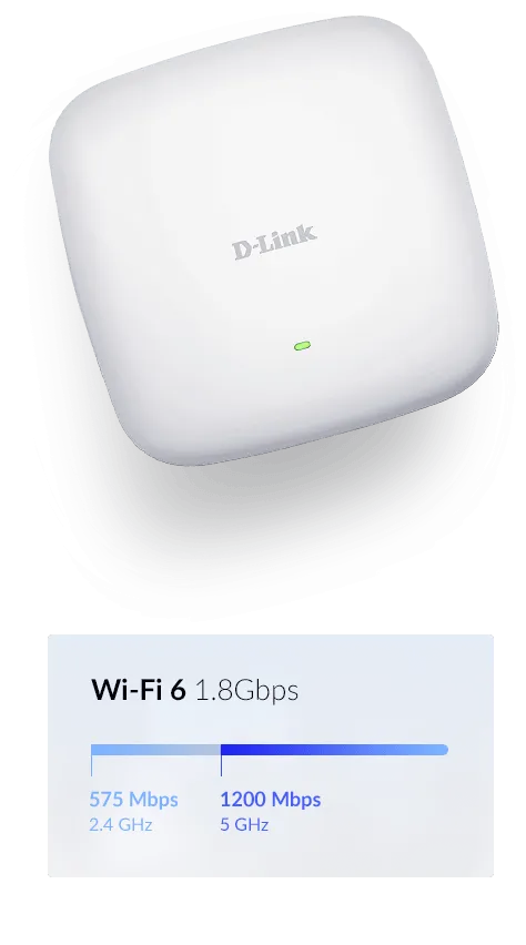 Wireless AX1800 Wi-Fi 6 (2 x 2 Concurrent Dual Band) 802.3at PoE APWi-Fi offers high transfer speeds 1800mbps Ceiling AP