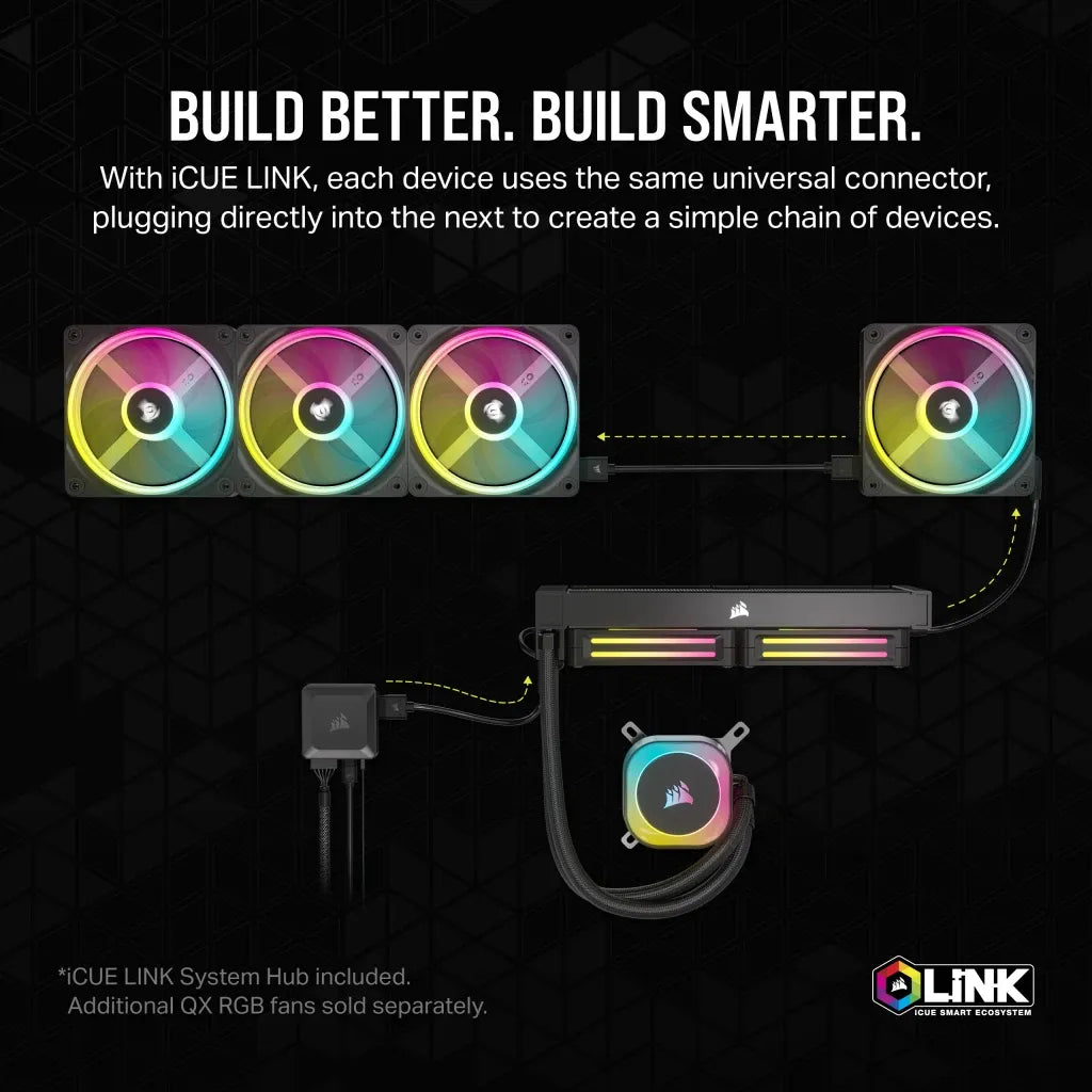 Corsair iCUE LINK H115i RGB Liquid CPU Cooler - QX140 RGB Fans - 280mm Radiator - Fits Intel® LGA 1700; AMD® AM5 - Hub included