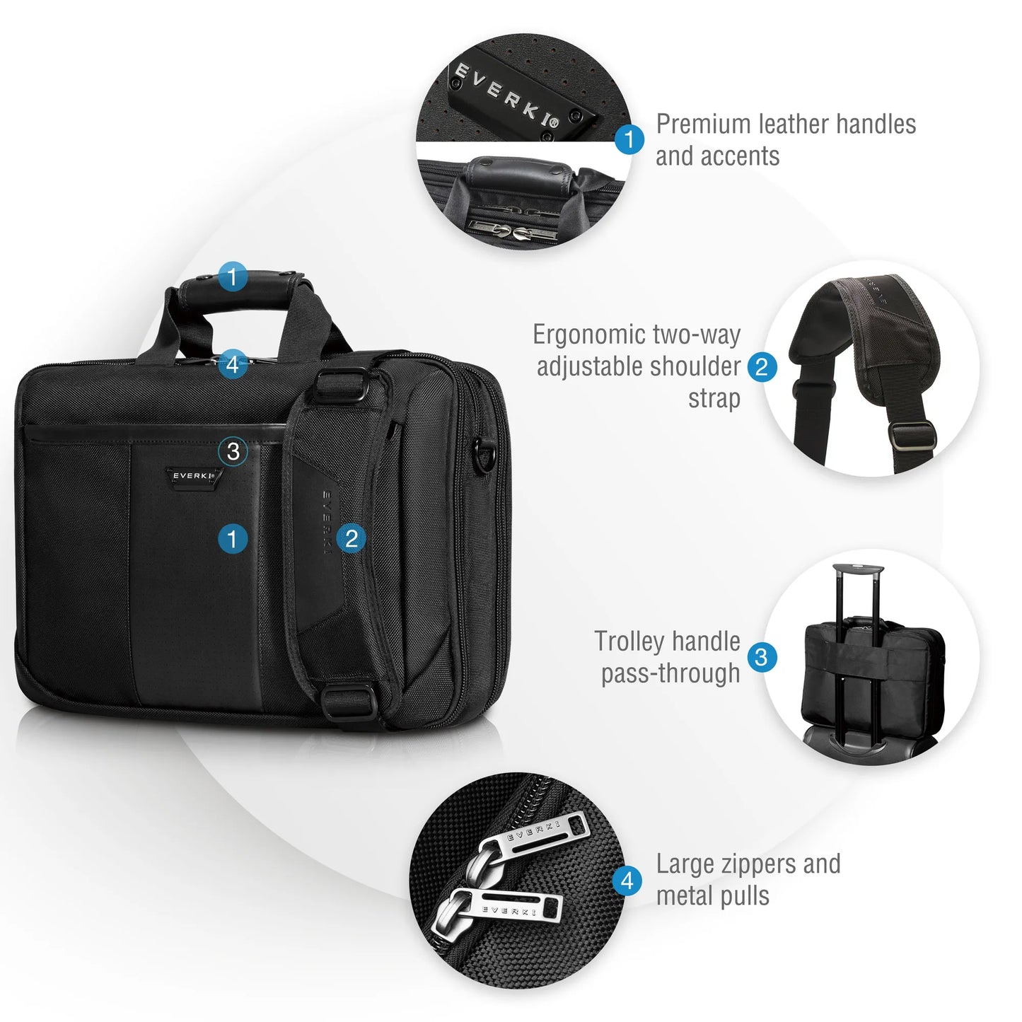 EVERKI EKB427BK17 VERSA 17.3'' LAPTOP BRIEFCASE BAG