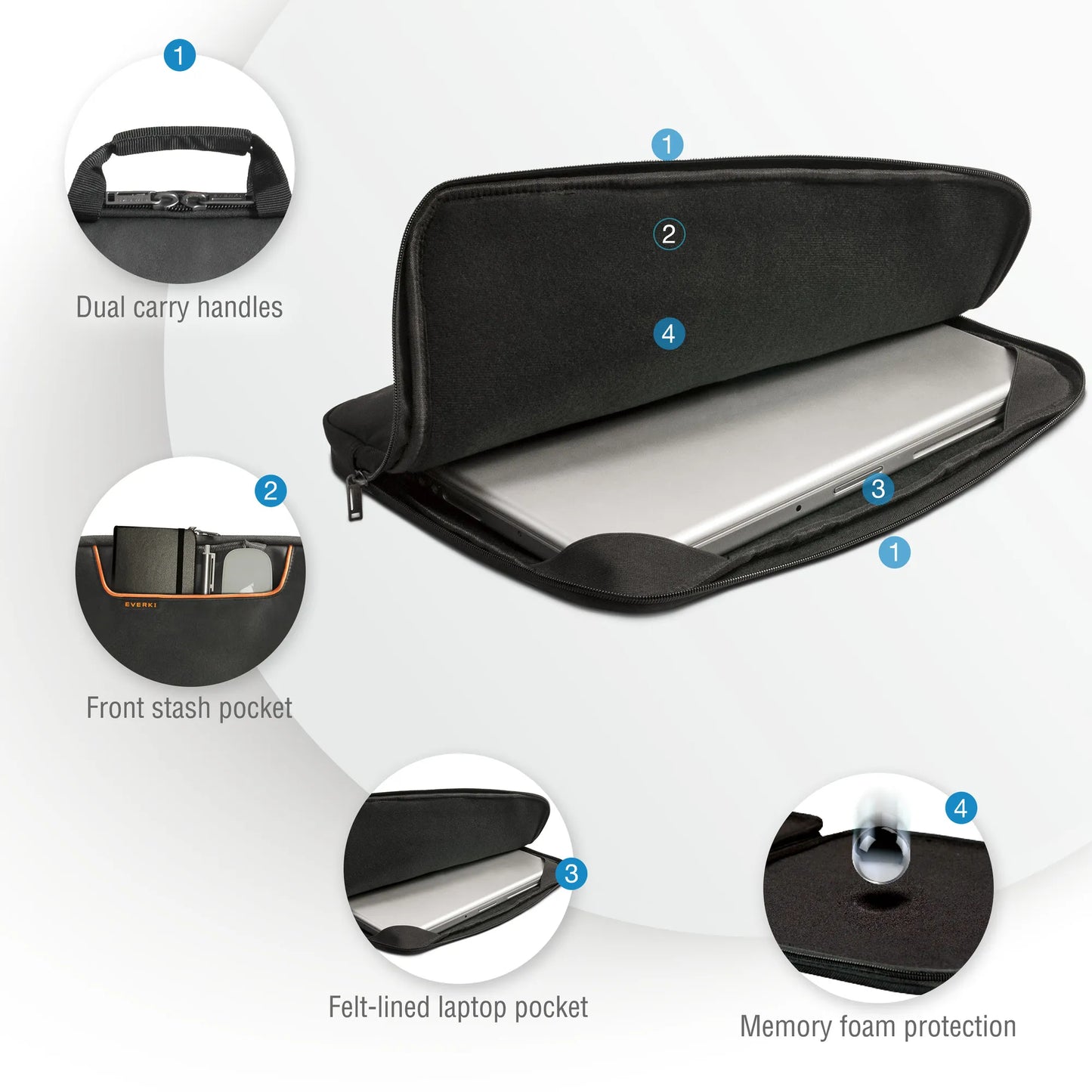 EVERKI EKF808S15B 808-15 15.6” LAPTOP SLEEVE WITH MEMORY FOAM