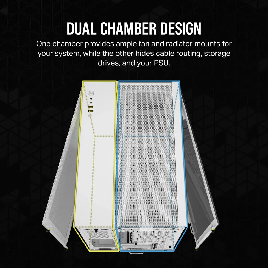 2500X RGB Micro ATX White Dual Chamber PC Case; 2x 3.5'' |  2x 2.5'' Drive Bays; Up to 360mm Radiator; 2x 120mm fan incl