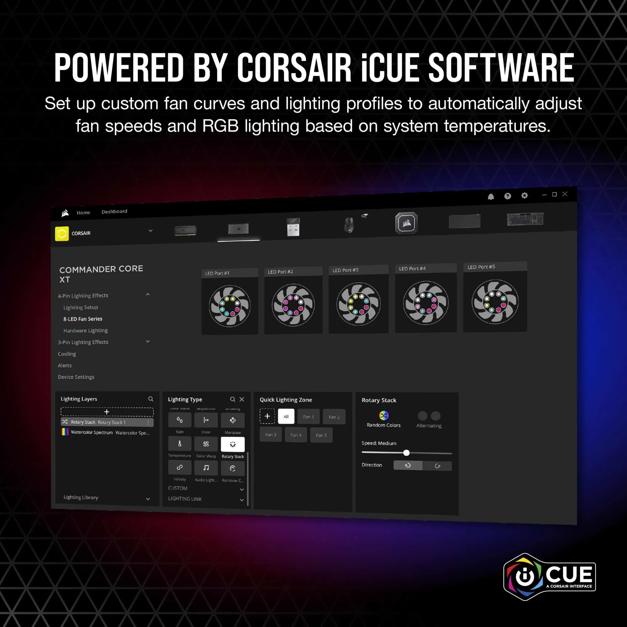 Corsair iCUE Commander CORE XT - Digital Fan Speed and RGB Lighting Controller. 6x Fan; 6x RGB