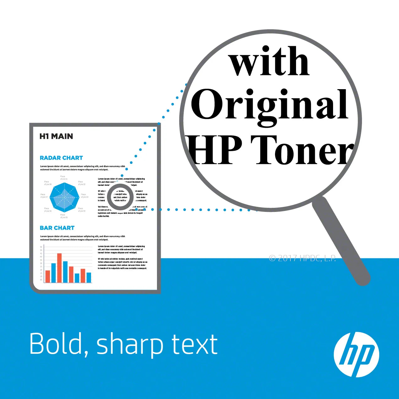 HP 304A Yellow Original LaserJet Toner Cartridge;2;800 pages. . (Colour LaserJet CLJ CM2320/CP2025).
