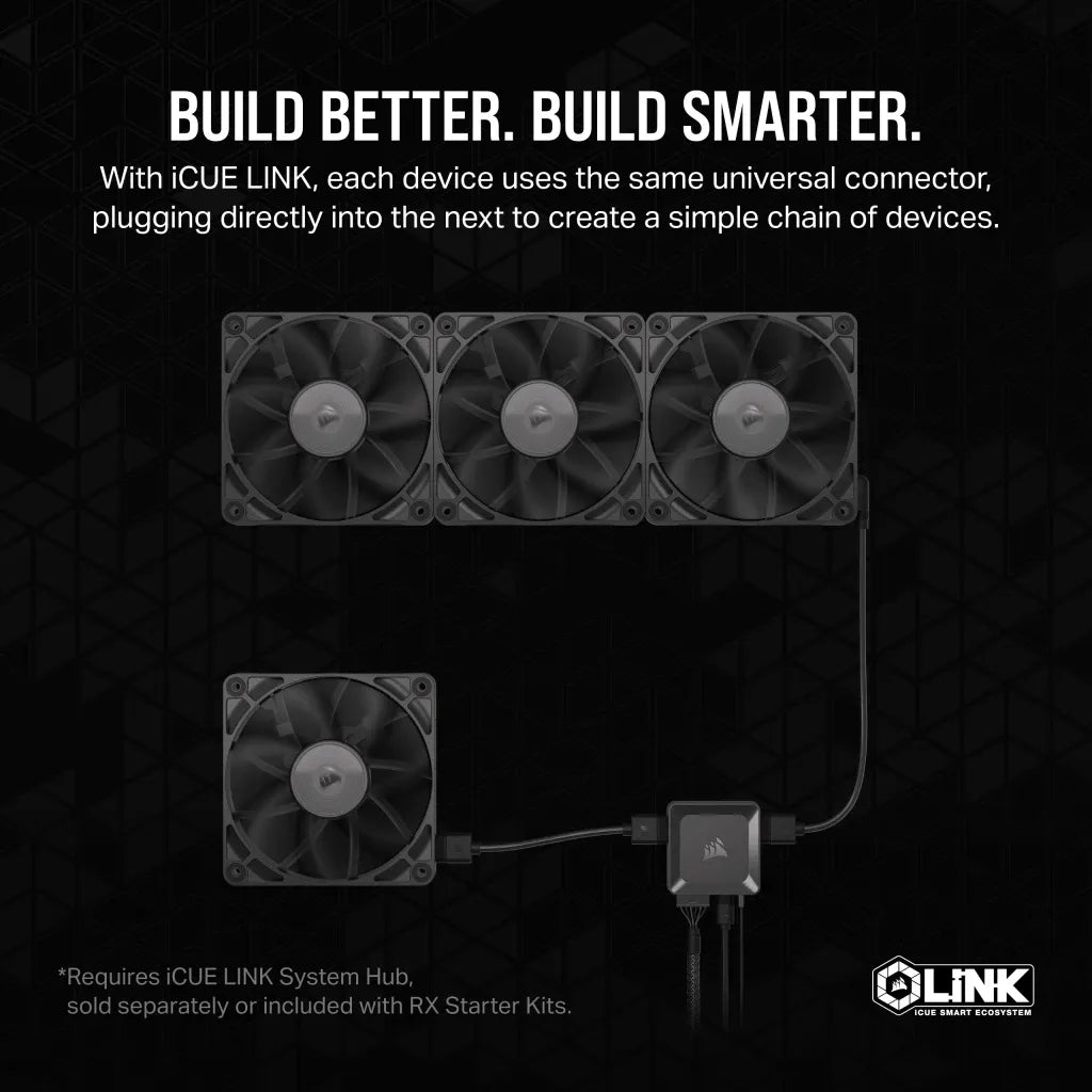 Corsair RX Series; iCUE LINK RX120; 120mm Fan; Single Pack.
