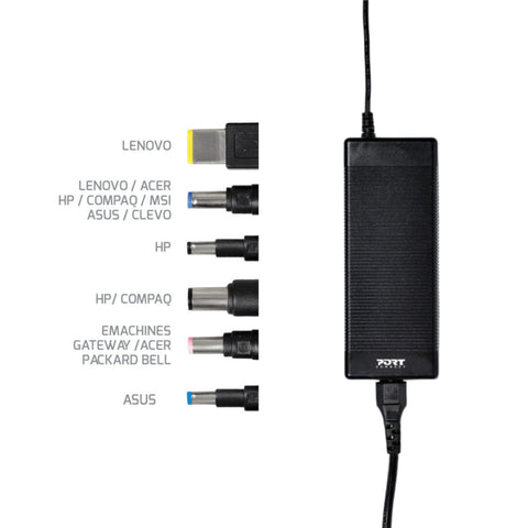 Port Hubs