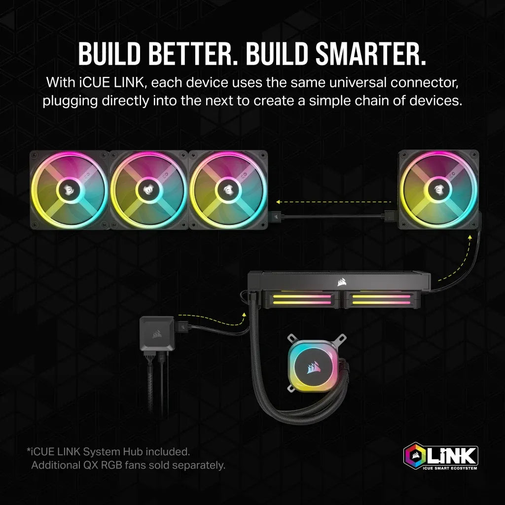 Corsair iCUE LINK H115i RGB Liquid CPU Cooler - QX140 RGB Fans - 280mm Radiator - Fits Intel® LGA 1700; AMD® AM5 - Hub included