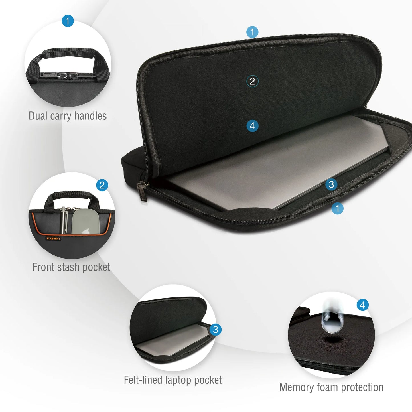 EVERKI EKF808S11B 808-11 11.6'' LAPTOP SLEEVE WITH MEMORY FOAM