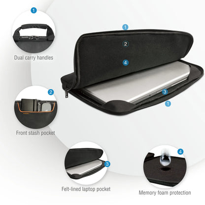 EVERKI EKF808S15B 808-15 15.6” LAPTOP SLEEVE WITH MEMORY FOAM
