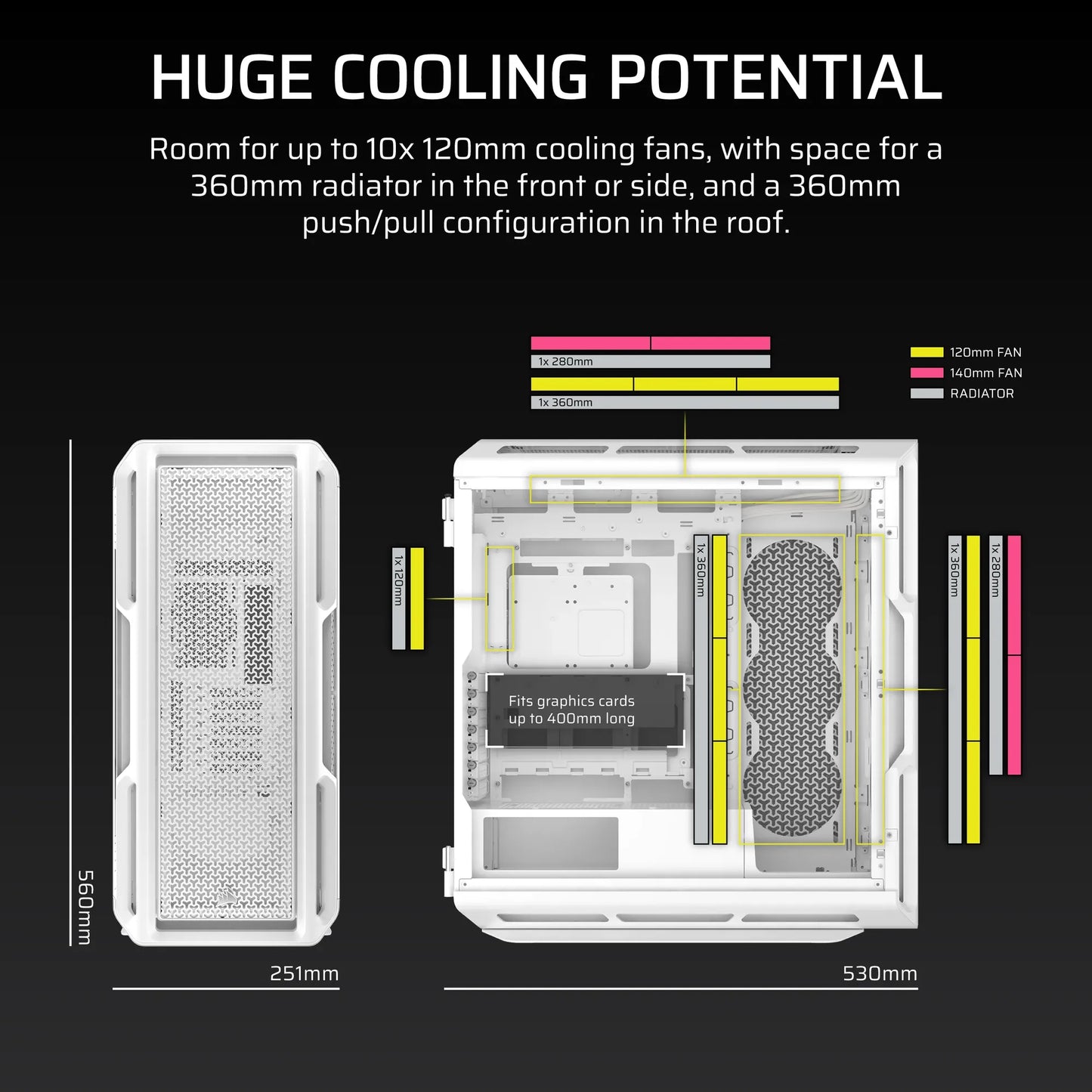 5000T Mid-Tower PC Case; White